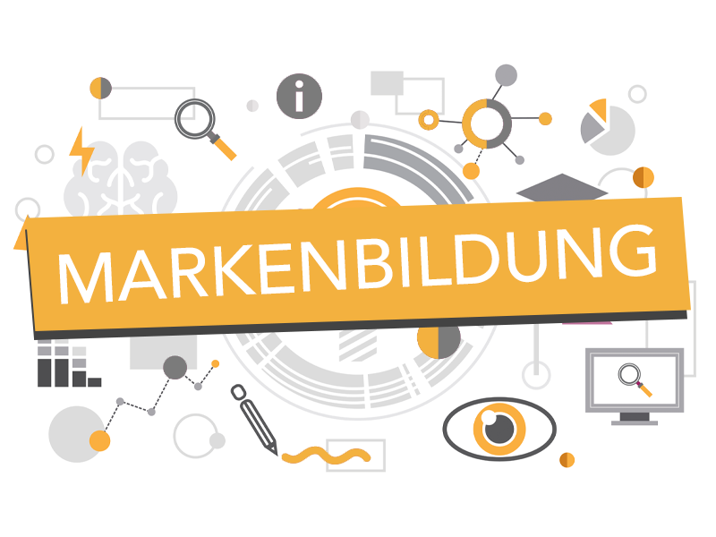 MARKENBILDUNG